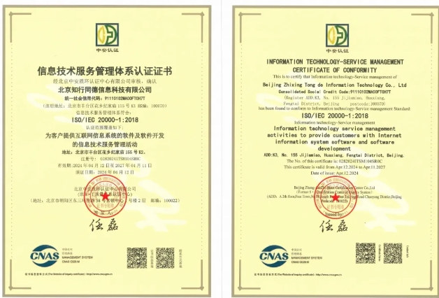 技术服务新飞跃！知行同德荣获ISO/IEC 20000-1:2018国际权威认证！